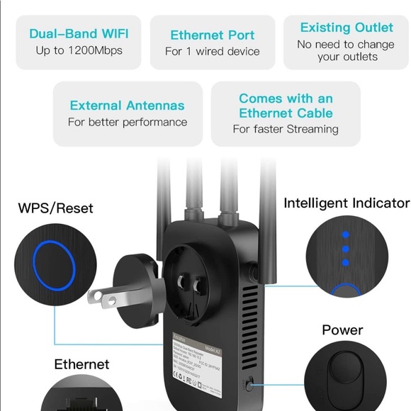WiFi Extender AC1200 1200 sq.ft. 25Devices 1200Mbp - Picture 4 of 6
